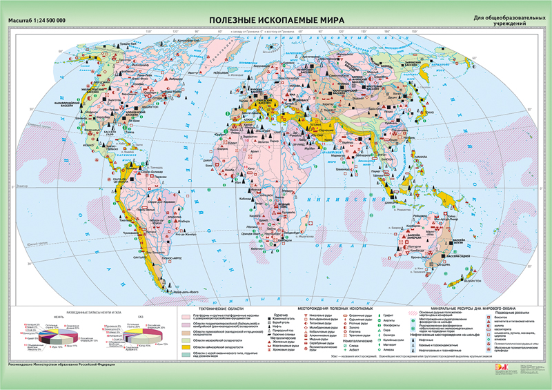 Карта мировой энергетики атлас. Минеральные ресурсы МРА КРТП. Полезные ископаемые в мире на карте.