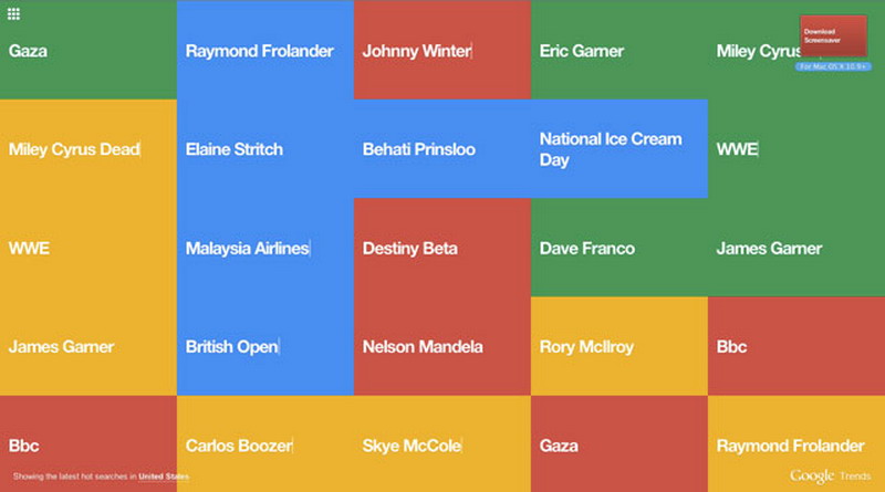 google-trends-visualizer
