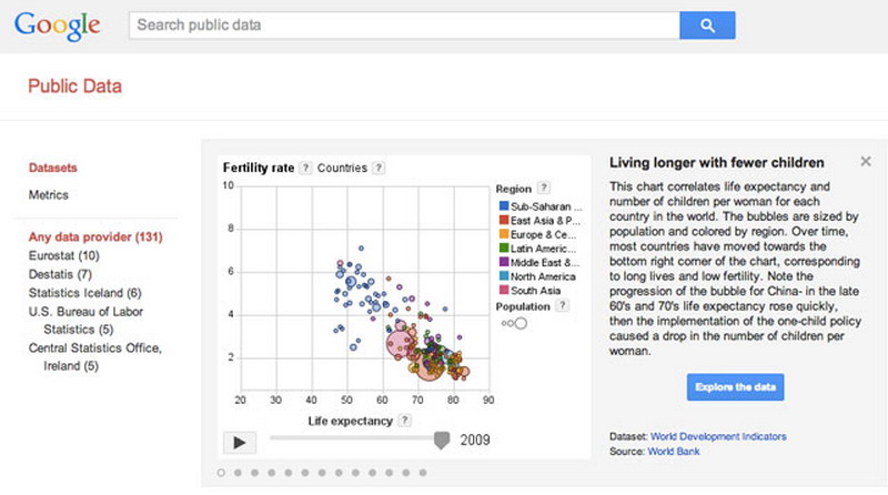 google-public-data-explorer