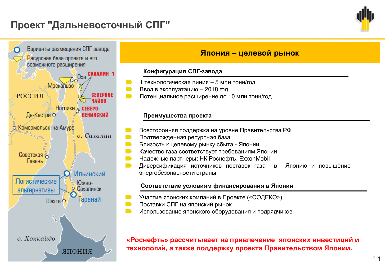 япония требования